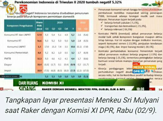 Raker dengan DPR, Menkeu: Ekonomi Baru Pulih Setelah Vaksinasi Massal