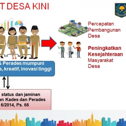 Album : Kades dan Perades yang Mumpuni
